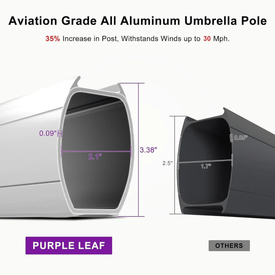 Product image 89