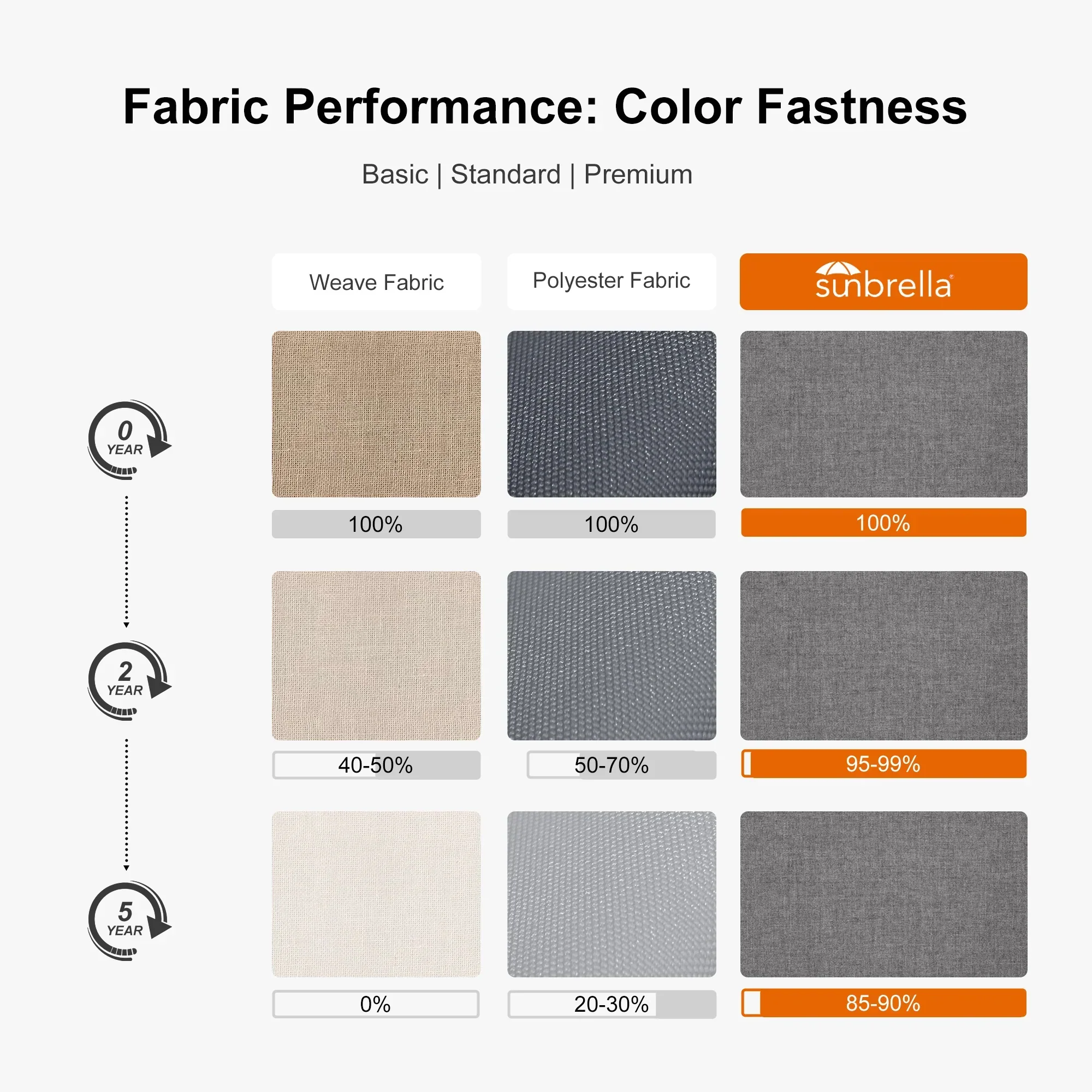Product image 130