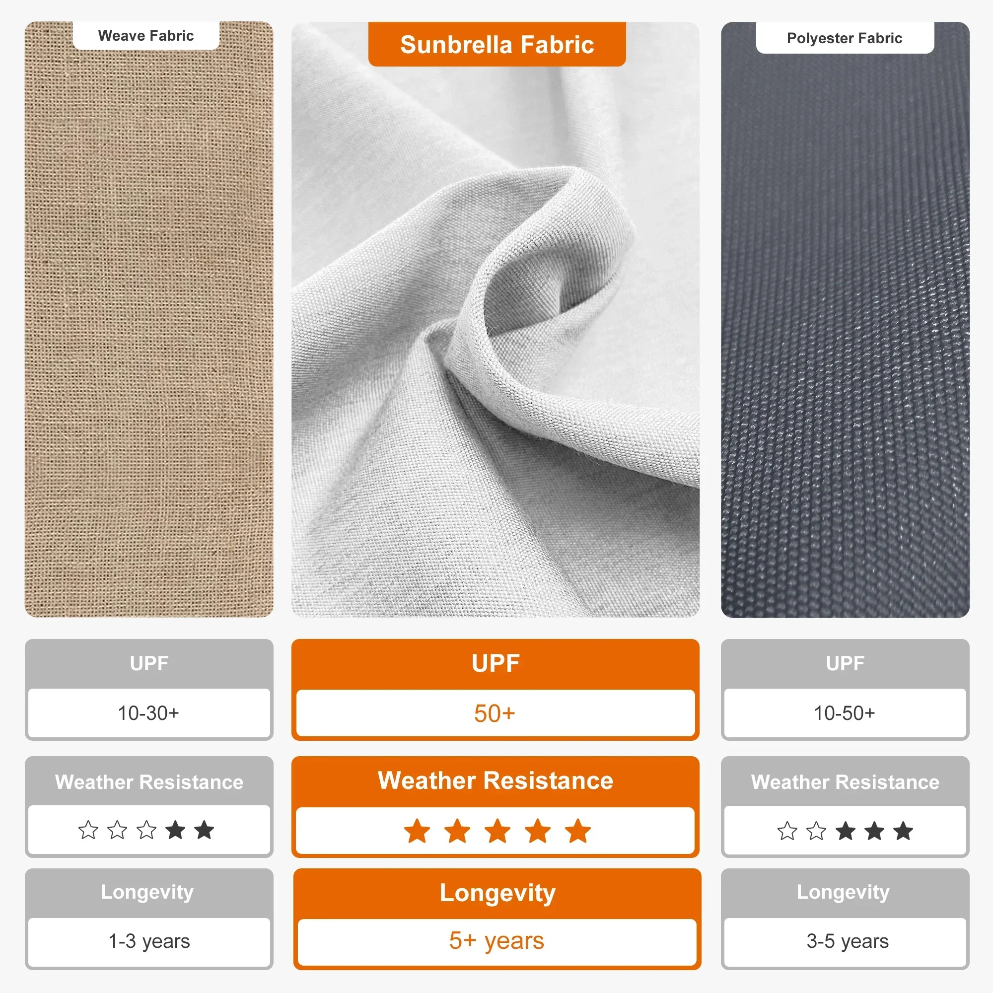 Product image 141