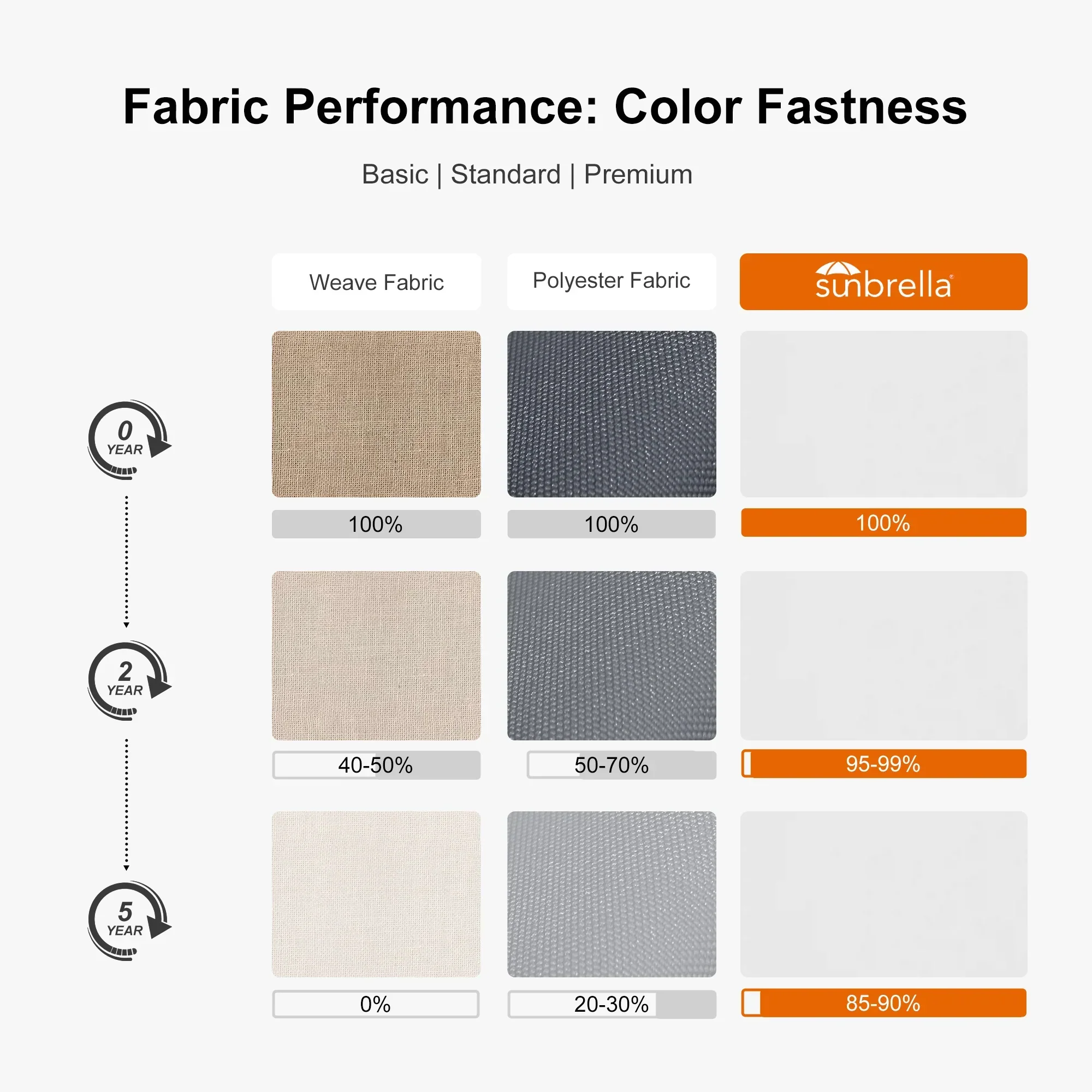 Product image 142
