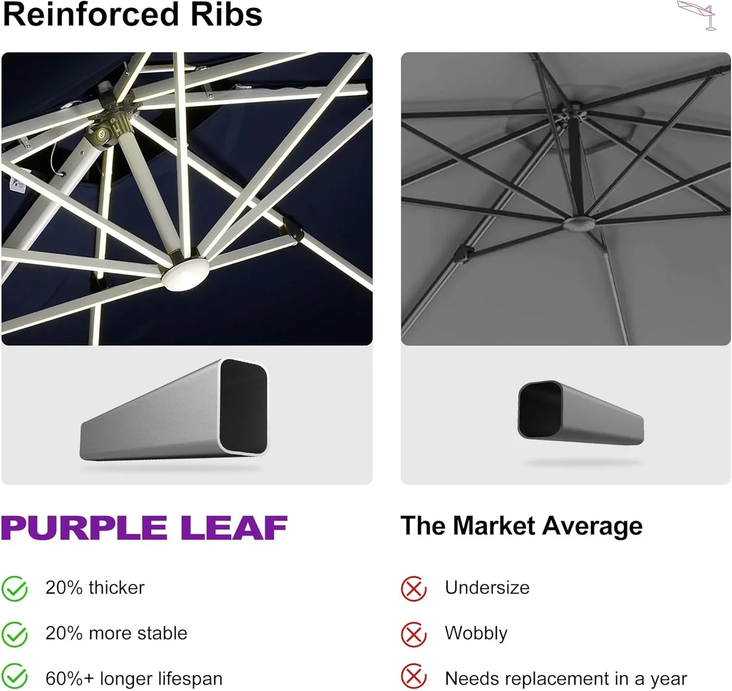 Product image 207